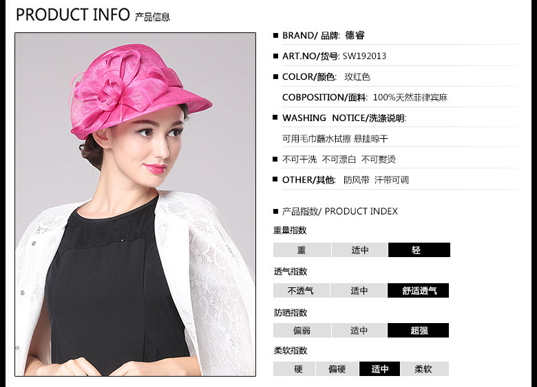 時(shí)尚麻紗帽，防紫外線帽子，麻紗帽定制，產(chǎn)品信息